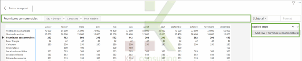 Visuel financial reporting
